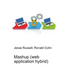  Mashup (web application hybrid) Ronald Cohn Jesse Russell 