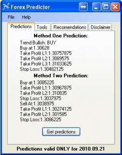 FX Predictor Software Forex Trading System & Bonus MT4  