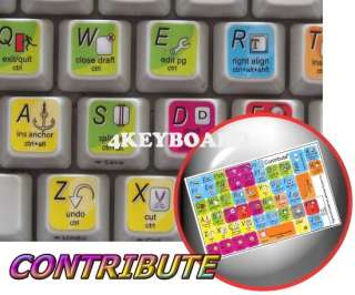 Adobe Contribute keyboard stickers  