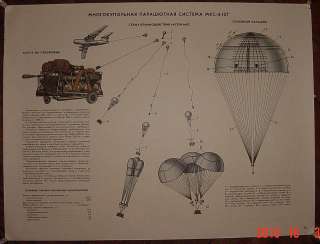 SOVIET ARMY MILITARY BIG POSTER AIRDROP SYSTEM  