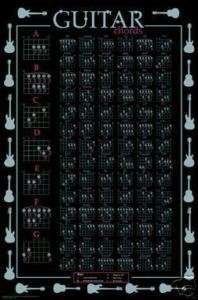 GUITAR CHORDS   LEARN HOW TO PLAY GUIDE   Chart Poster  
