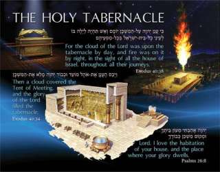   the Holy Tabernacle with related Hebrew and English Bible verses