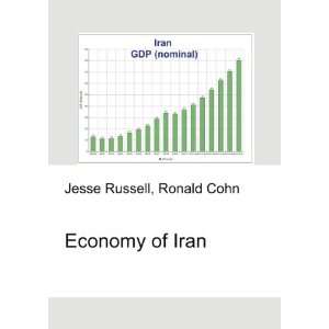  Economy of Iran Ronald Cohn Jesse Russell Books