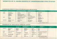   Manville Transite Manual Asbestos Cement Pipe J M Specification  