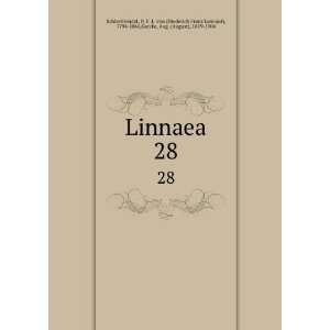 Linnaea. 28 D. F. L. von (Diederich Franz Leonard), 1794 