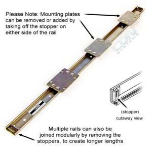 THK FBW/FBW2560R Linear Bearing Guide Slide Rail Pack FBW 488mm  