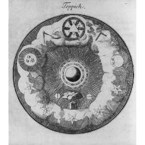  2d Degree of Rosicrucians Teppich,1785