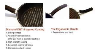   is the perfect tool for browning, searing, braising, and caramelizing
