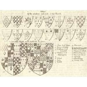   14 x 10 cm) Gloss Stickers Wenceslaus Hollar   Astley (Grey of Ruthin