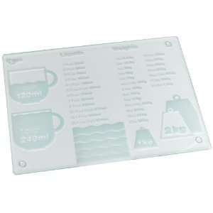  Typhoon Metric Conversion Work Surface Protector: Kitchen 