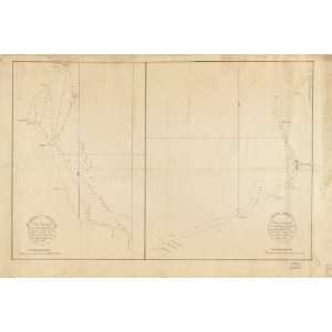  1793 map of Puerto Rico, Mayaguez: Home & Kitchen