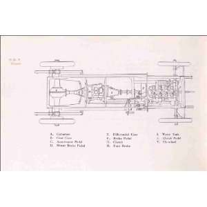  Reprint Panhard & Levassor 15 h.p. chassis 1909