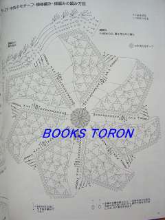 Accessories of Crochet Motif /Japanese Crochet Book/195  