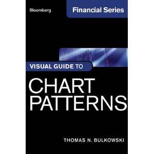  Visual Guide to Chart Patterns (Bloomberg Financial 
