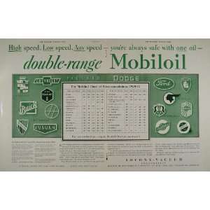  1933 Double Page Ad Socony Vacuum Mobiloil Chart Cars 