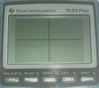 Texas Instruments TI 83 Plus Graphing Scientific Calculator  