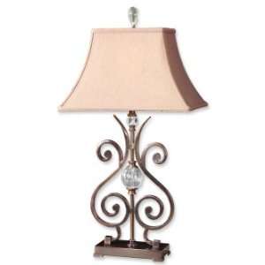  Lamps Table Lamps Uttermost