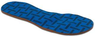Birkenstock Air Cushion Insole BirkoTex reviews and comments