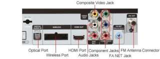   HT D550 Home Theater System   5.1 Channel, 1000 Watts, 1080p Upscaling