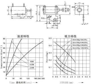 24V DC Direct Current Stable Frame Electromagnet Solenoid HCNE1 0416 