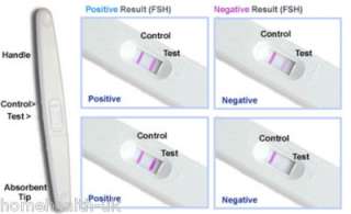 FEMALE FERTILITY PACK   BASAL THERMOMETER+TESTS+chart 5060181585463 
