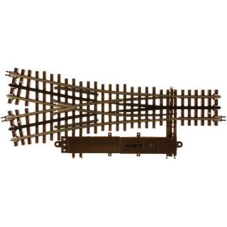  spikes rail joiners have the bolt detail of real track center rail 